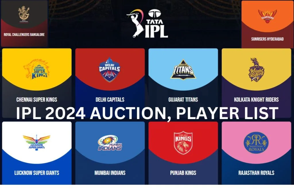 IPL 2024 Auction Retained Players and Team List Of All 10 Teams ICC