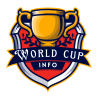 ICC World Cup Info