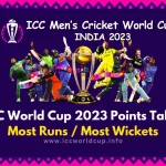 ICC World Cup 2023 Points Table Most Runs, Most Wickets