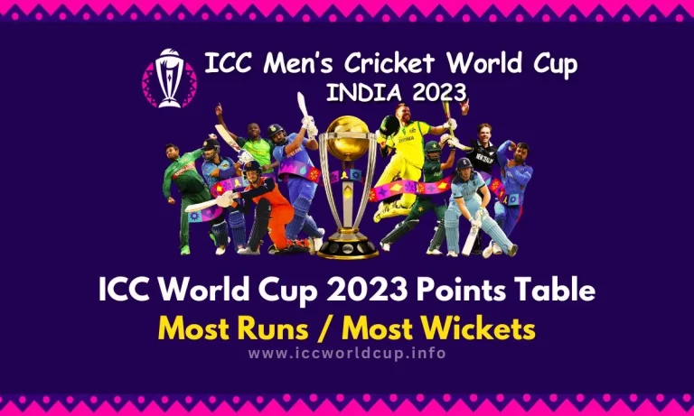 ICC World Cup 2023 Points Table Most Runs, Most Wickets